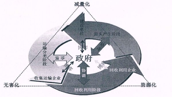 ȫ^wP(gun)ϵ